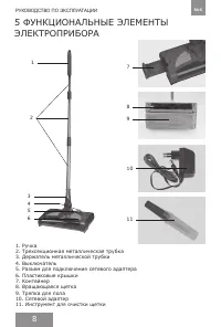 Страница 7