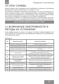 Страница 13