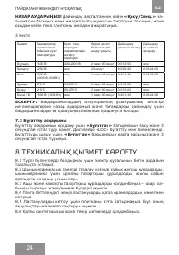 Страница 24