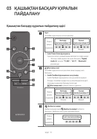 Страница 101