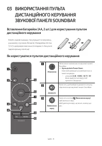 Страница 55