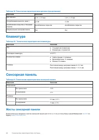 Страница 20