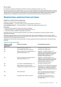 Страница 85