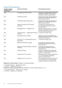 Страница 86