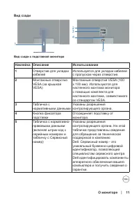 Страница 11