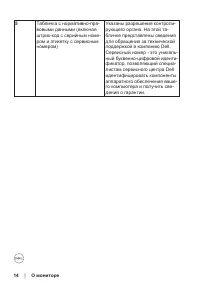 Страница 14