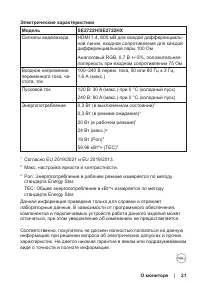 Страница 21