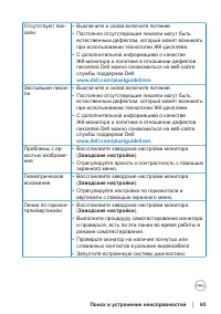 Страница 65