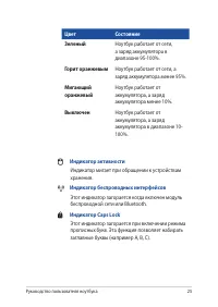 Страница 25