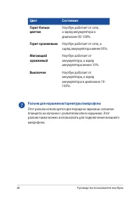 Страница 28
