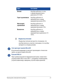 Страница 21