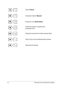 Страница 52