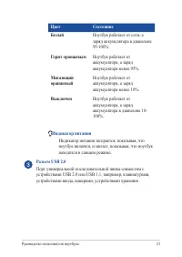 Страница 23