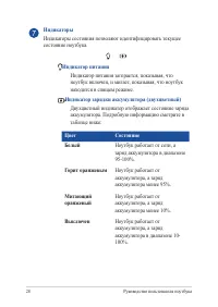 Страница 28