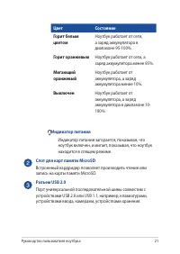 Страница 21