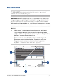 Страница 21