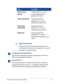 Страница 21