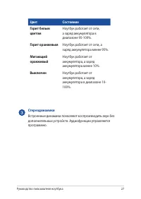Страница 27