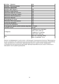 Страница 22