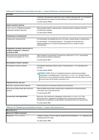 Страница 53