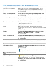 Страница 54