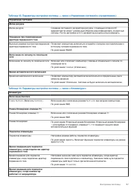 Страница 57