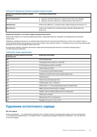 Страница 63