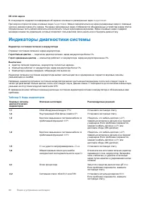 Страница 90