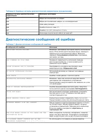 Страница 64