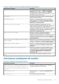 Страница 67