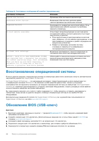 Страница 68