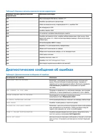 Страница 61