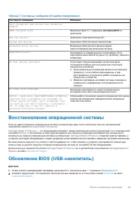 Страница 65