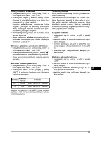 Страница 61