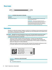 Страница 28