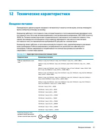 Страница 73