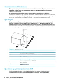 Страница 30