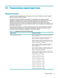 Страница 87