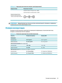 Страница 75