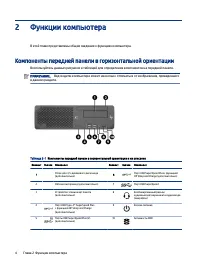 Страница 12