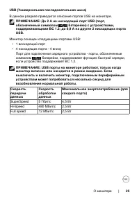 Страница 25