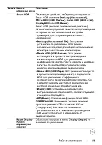 Страница 53