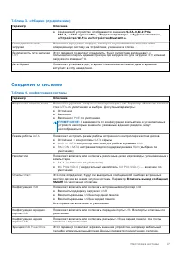 Страница 57