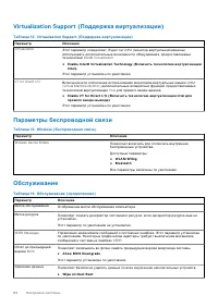 Страница 64