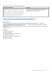 Страница 77