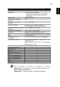 Страница 77