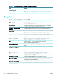 Страница 114