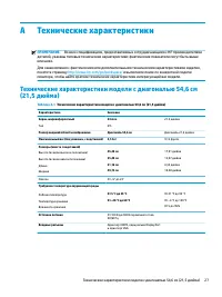 Страница 33
