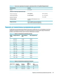 Страница 35