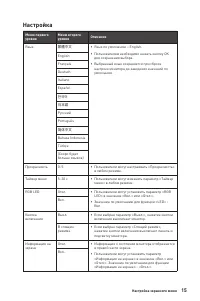 Страница 15